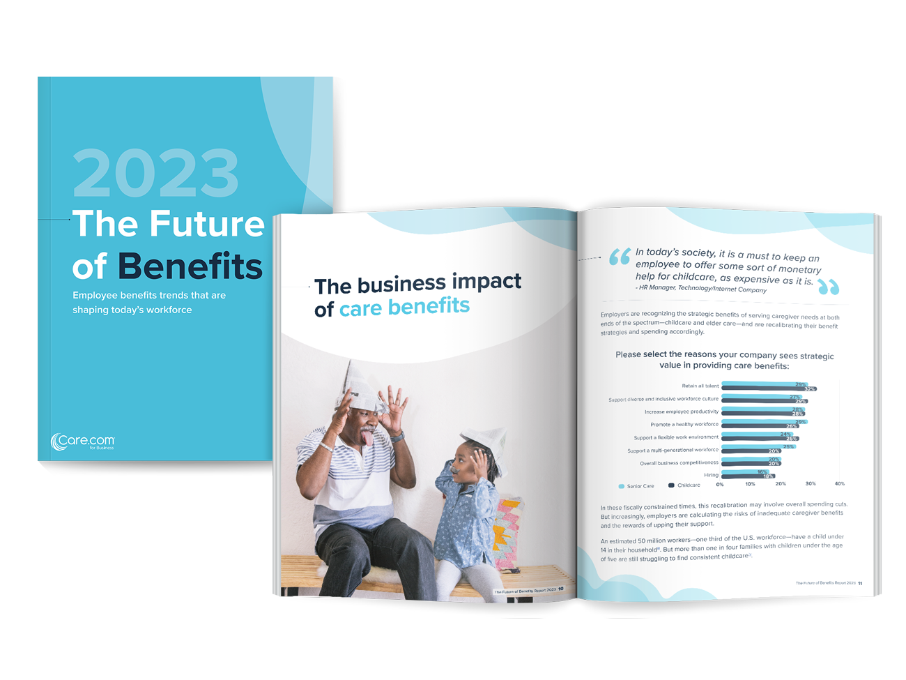 Future of Benefits Report 2023