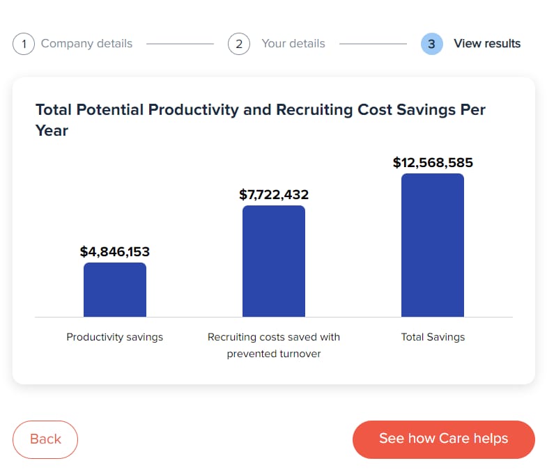 Step three of the business impact calculator which shows results of potential productivity and recruiting cost savings.
