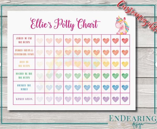 multistep potty chart