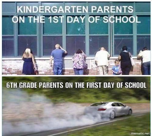 First day of school meme: Kindergarten parents on the 1st day of school. 6th grade parents on the first day of school