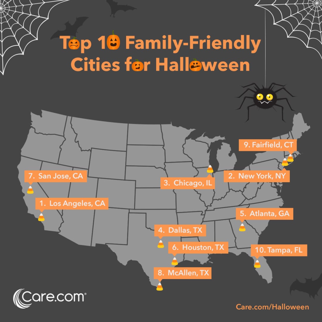 The 20 Most Family-Friendly Cities for Halloween in 2016
