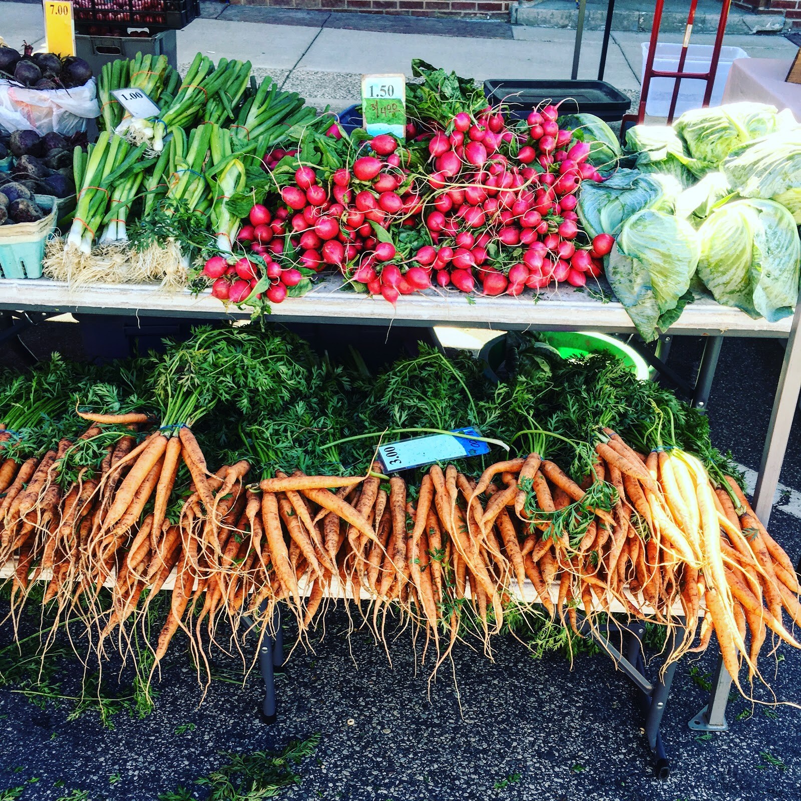 The 10 Best Farmers Markets Around the Twin Cities Resources