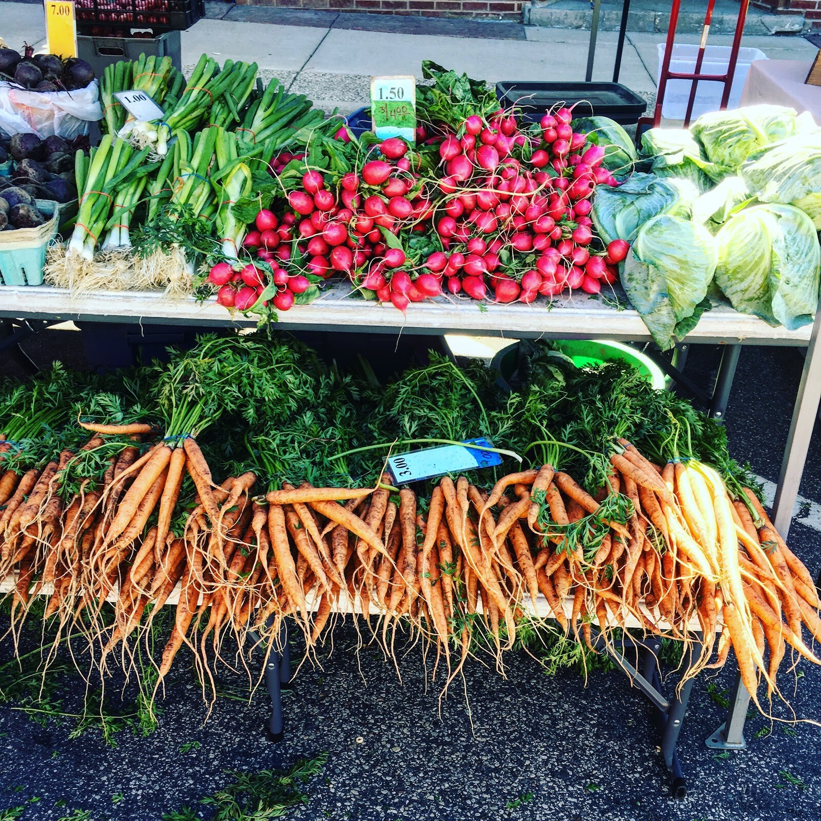 The 10 Best Farmers Markets Around the Twin Cities