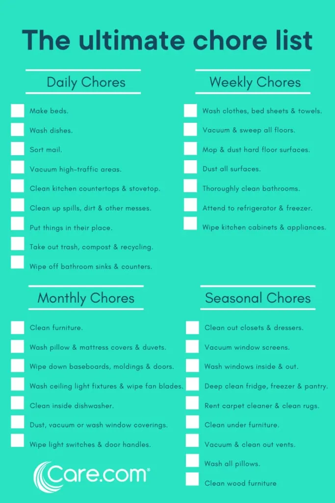 The ultimate household chores list