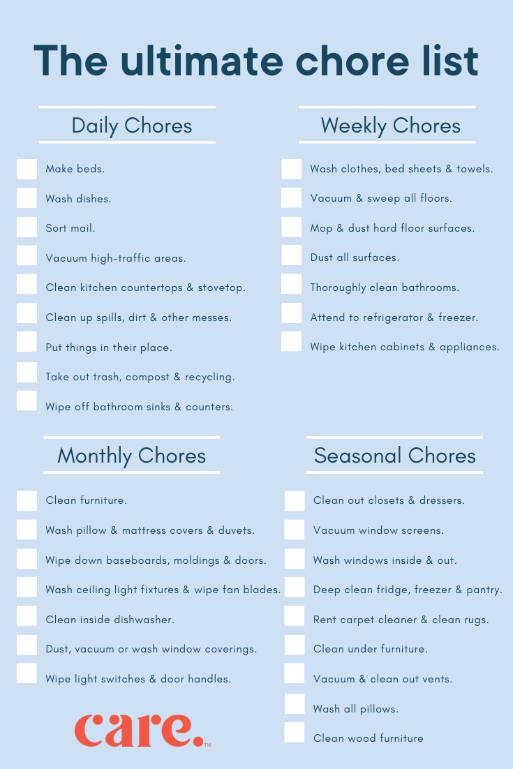 Household chore list and schedule
