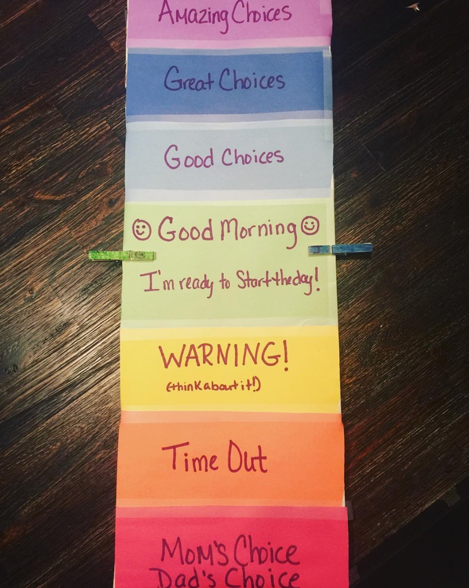 17-behavior-charts-for-kids