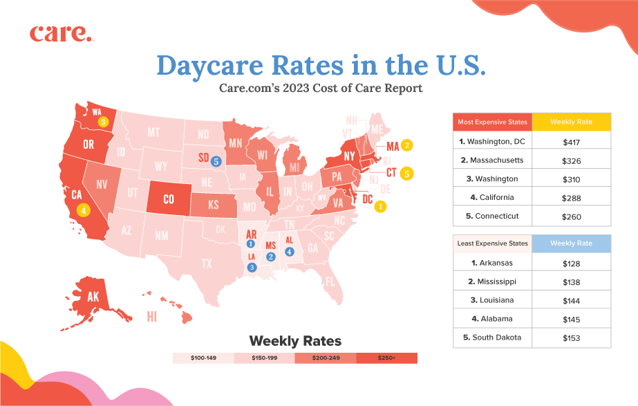 Heat map of weekly daycare costs in the U.S.