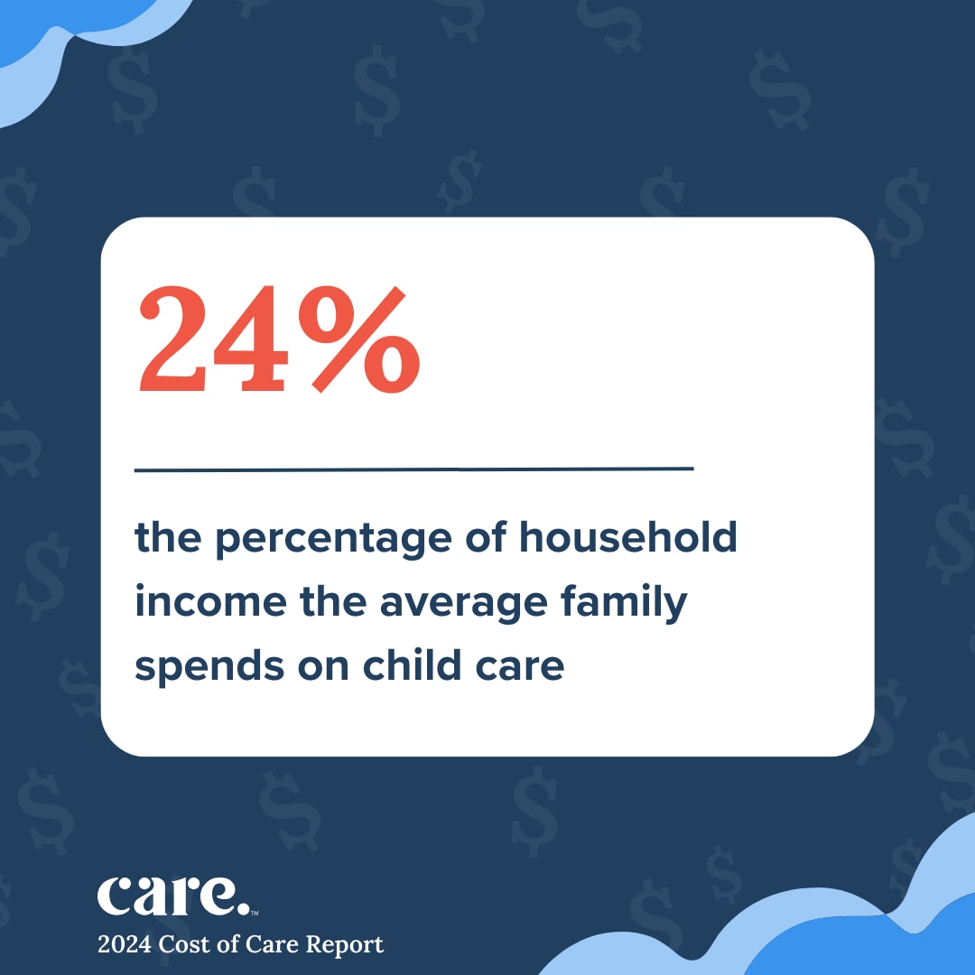 Total Cost of Care: Lessons from the Maryland Model