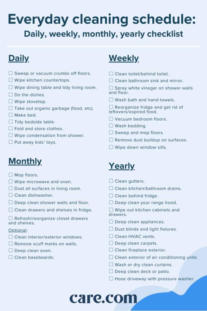 ultimate-cleaning-schedule-daily-weekly-monthly-yearly