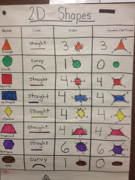 Creative Minds Enrichment Center