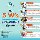 ART In-home Care Services, LLC