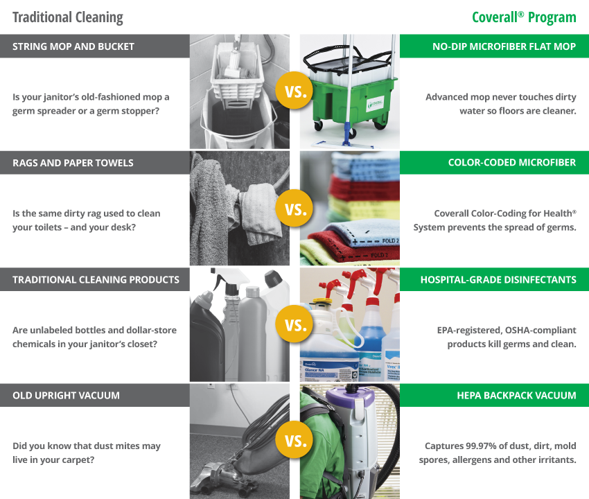 Divine Cleaning Of Florida's Photo