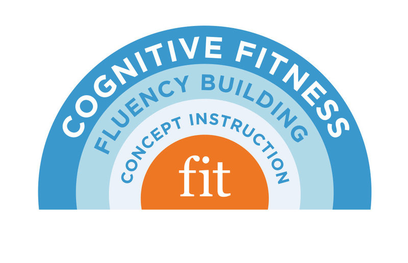 Fit Learning's Photo