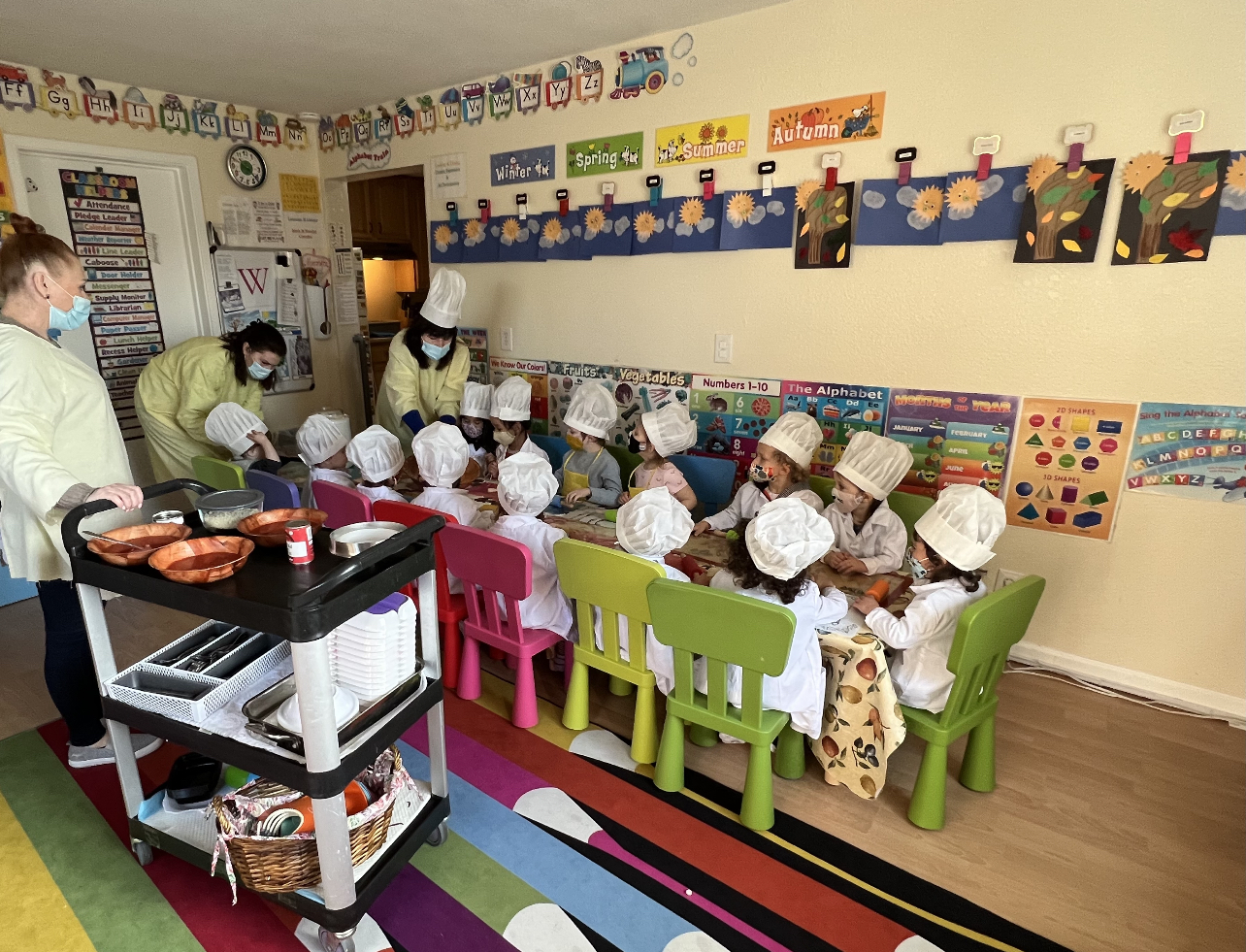 Munchkinland Preschool & Family Daycare's Photo