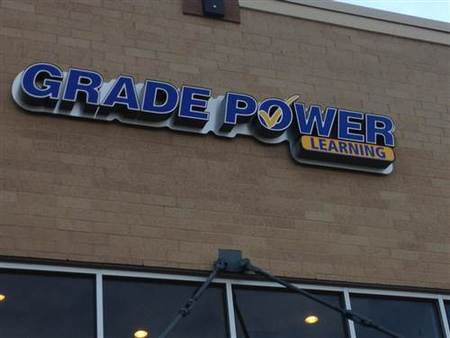 GradePower Learning Center