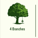 4 Branches