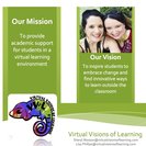 Virtual Visions of Learning