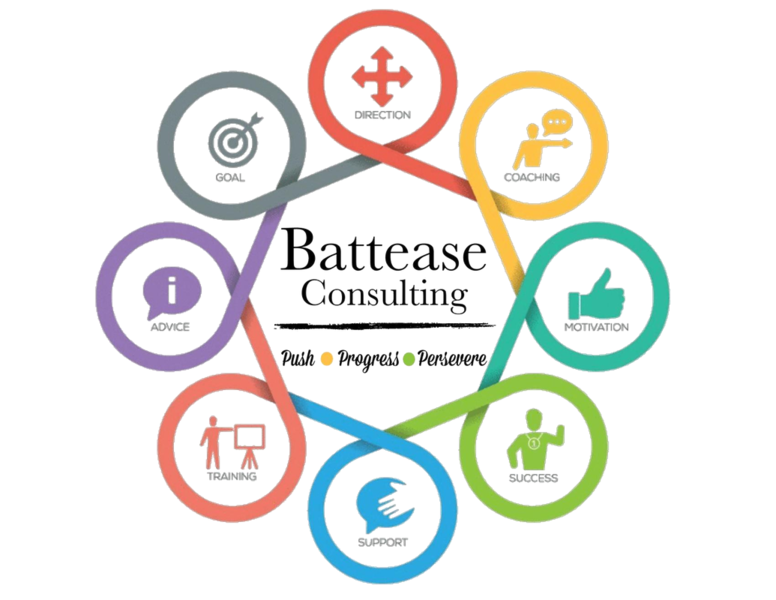 Battease Consulting Services Logo