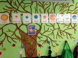 La Petite Maternelle Fleur de Lys