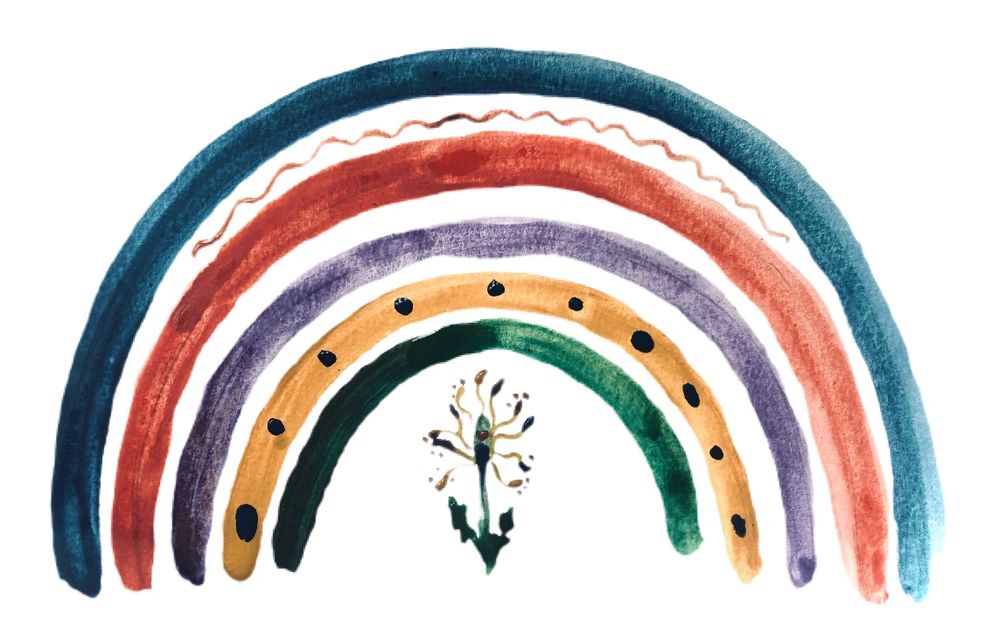 Dimples & Dandelions Nursery School's Photo