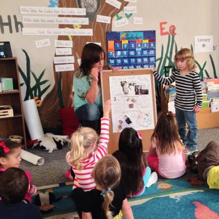 Arthouse Preschool LLC