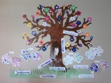 Country Bear Family Childcare