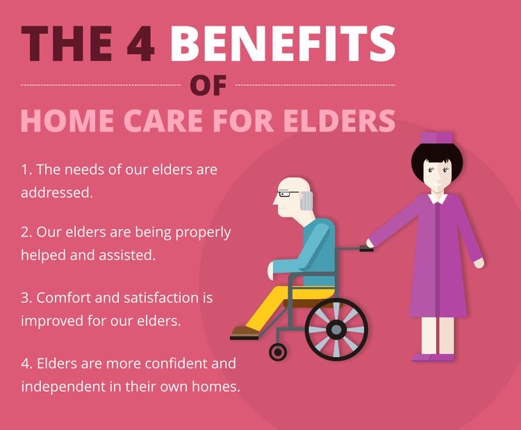 Southern Hearts Home Care's Photo