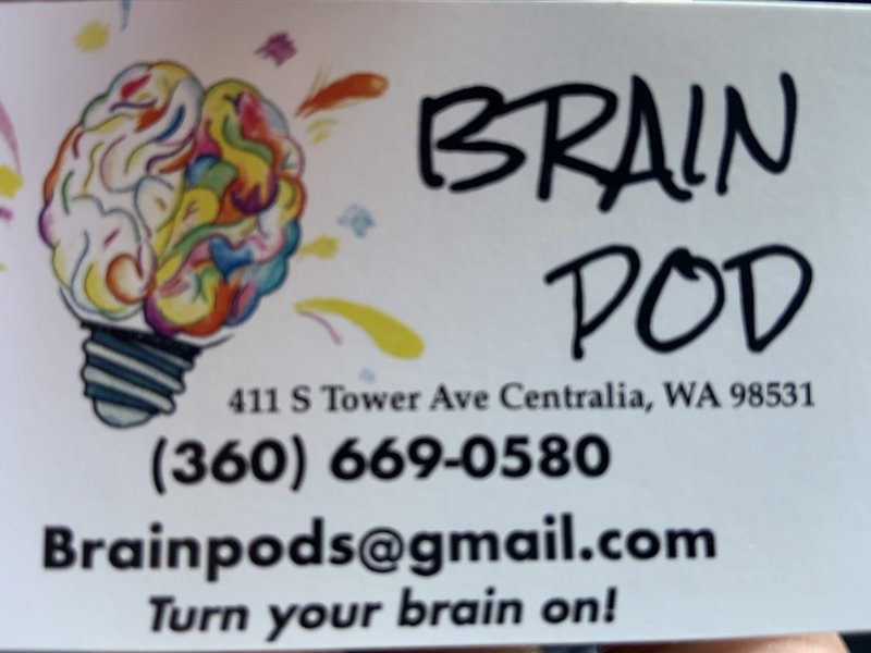 Brain Pod Logo