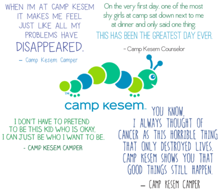 Camp Kesem at University of Arkansas