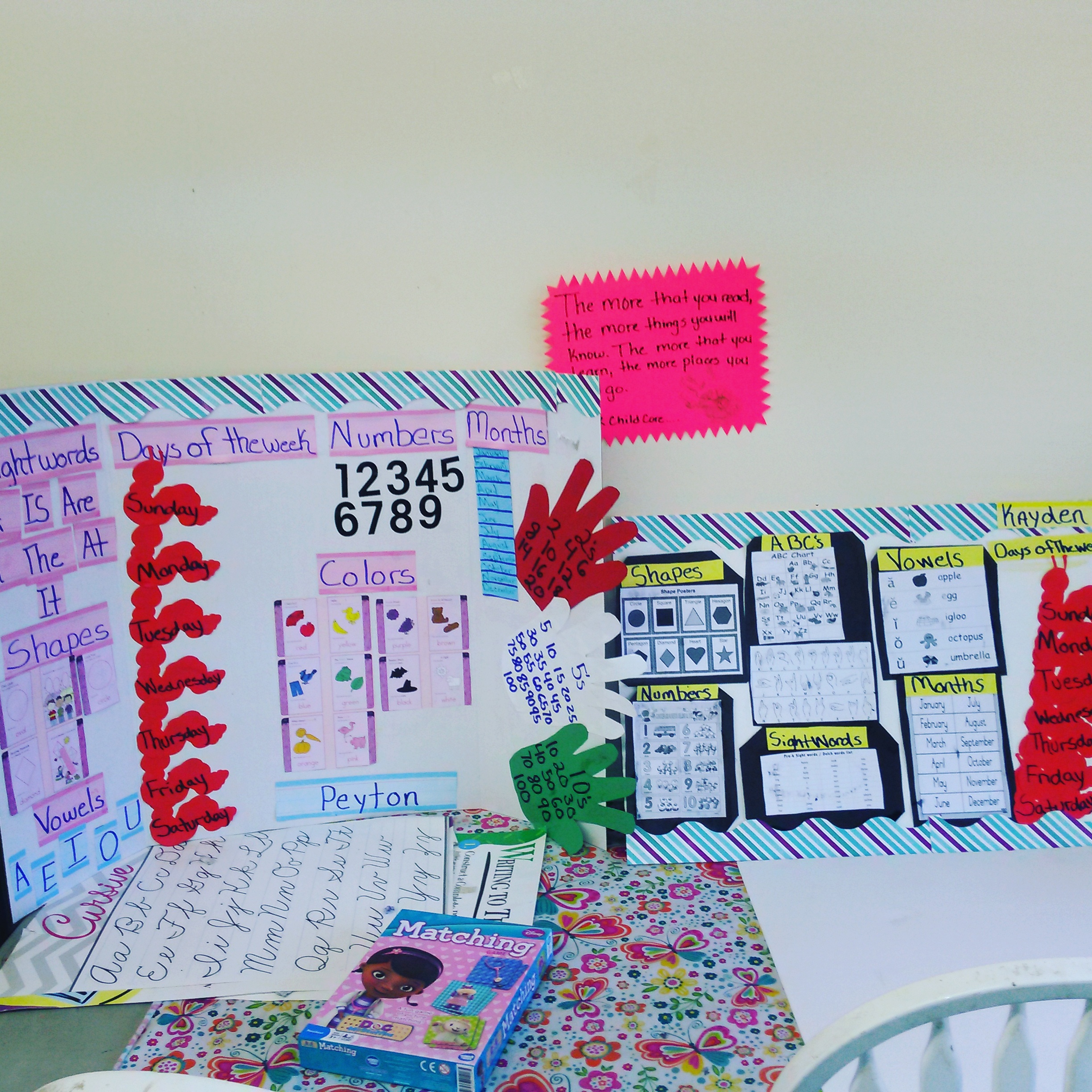 All About Kidz Nanny Service's Photo