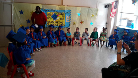 Sunnyside Daycare