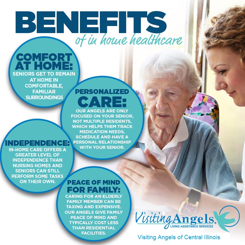 Visiting Angels's Photo