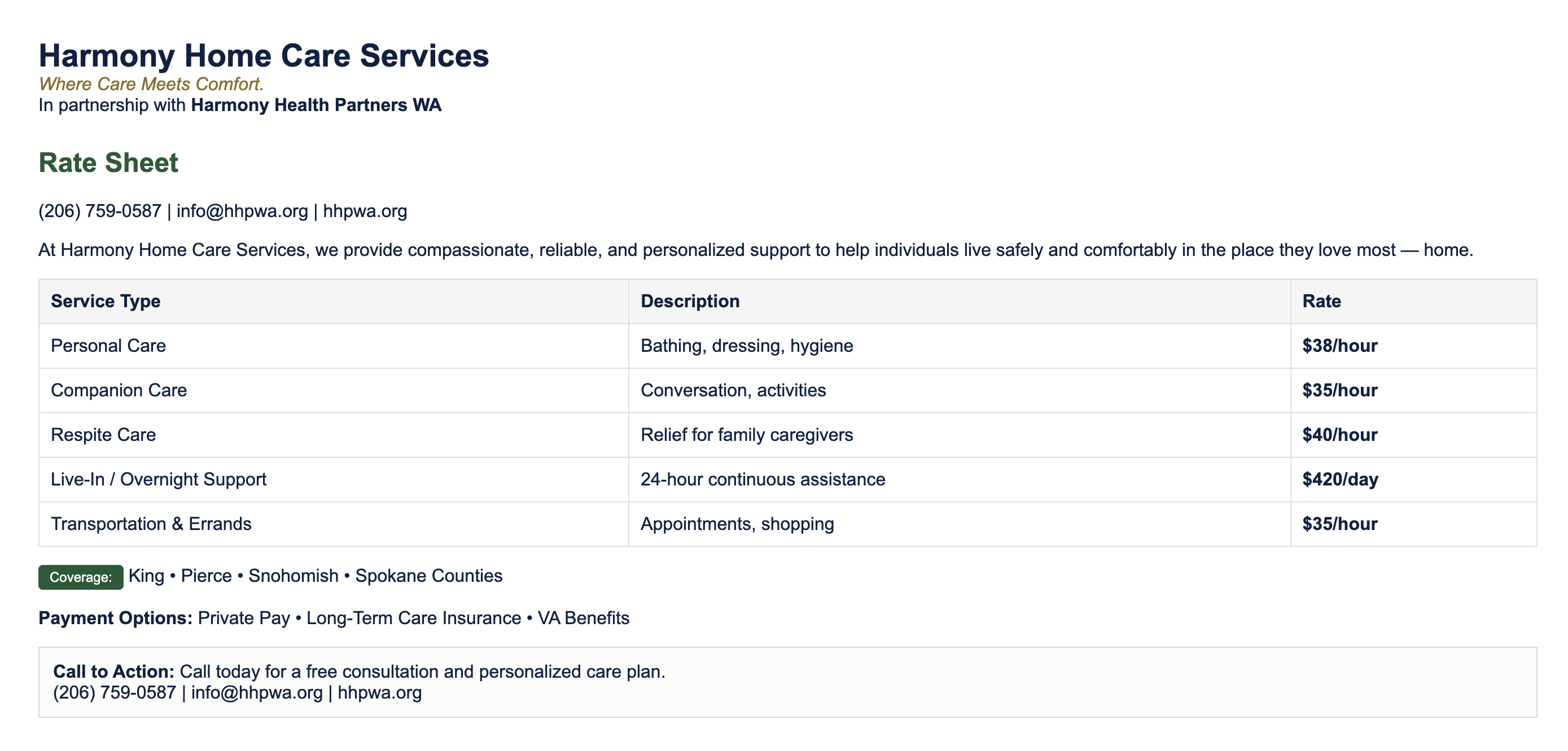 Harmony Health Partners LLC's Photo