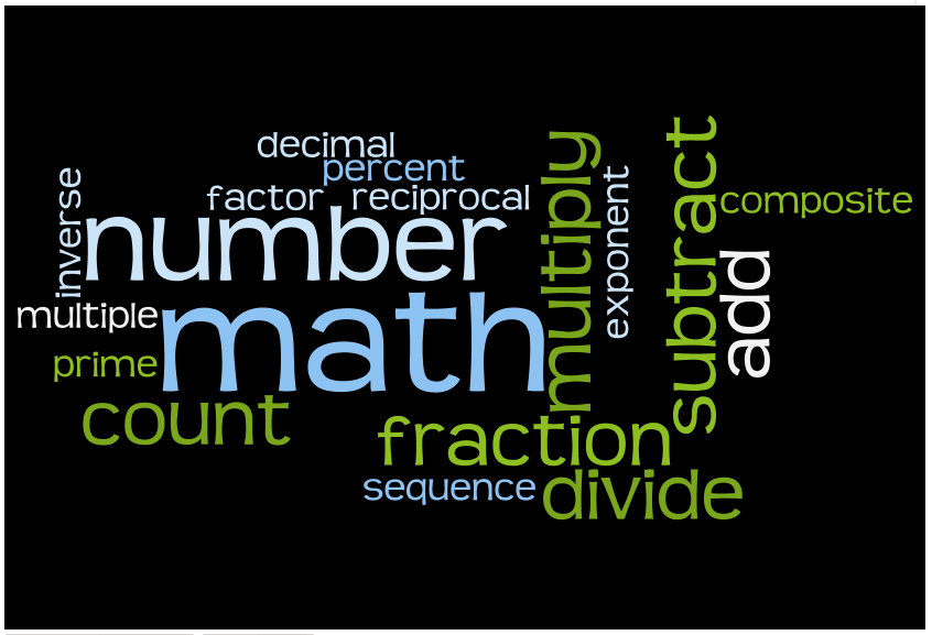4.0 Math Tutoring, LLC's Photo