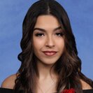 Profile image of Care member