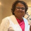 Dhanrajyia R.
